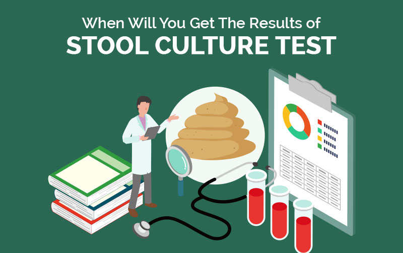 Get & Compare All Our Stool Test Options with Cost in Kolkata ...